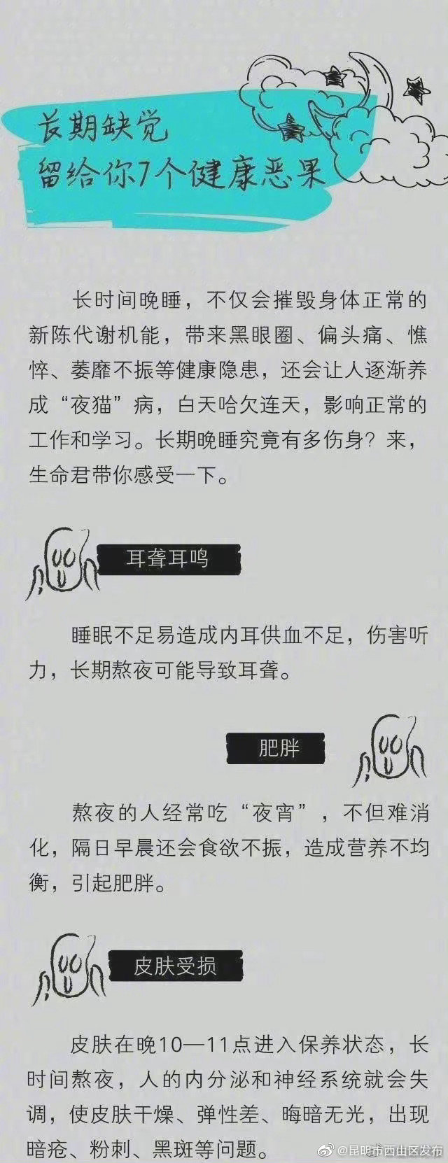 “昆明市西山区发布”微博