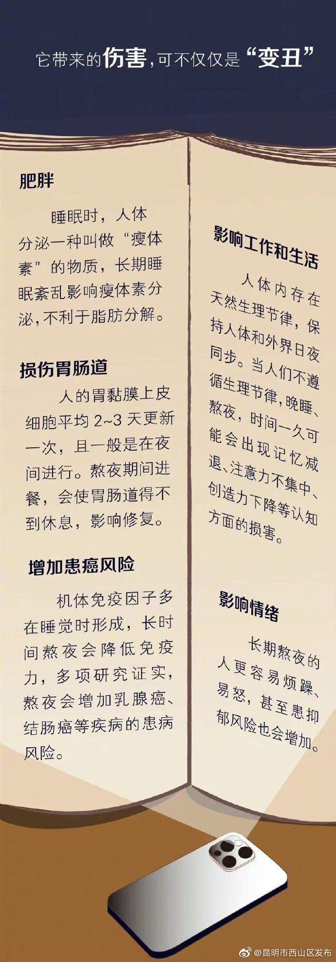 “昆明市西山区发布”微博