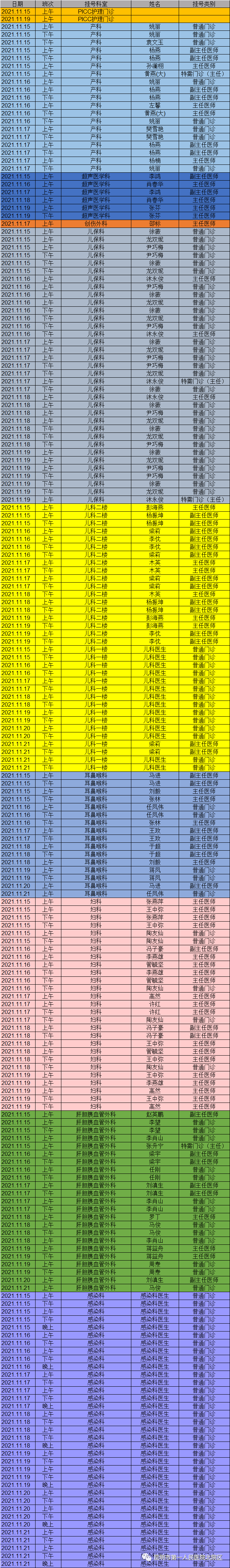 昆明市第一人民医院(微信)