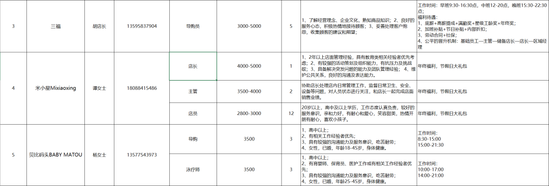 保山新闻网