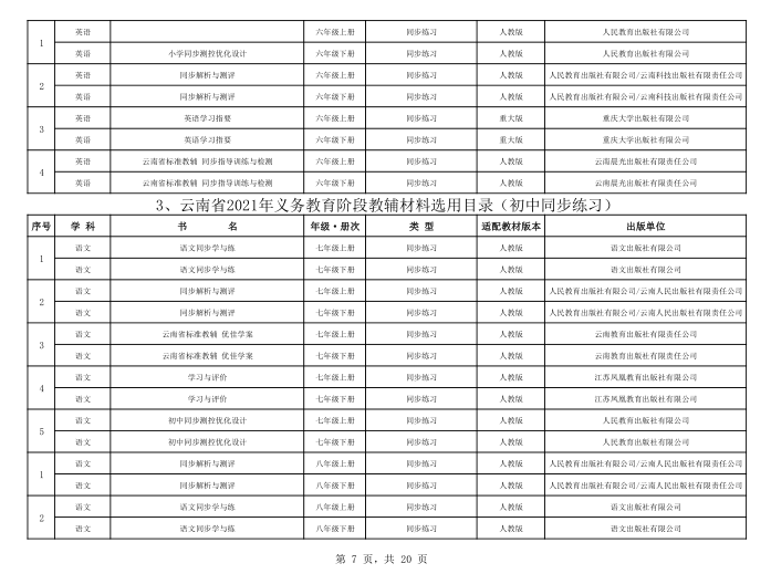 大理日报(微信)