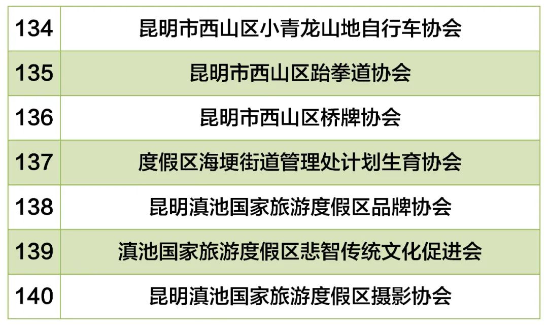 昆明西山教育体育