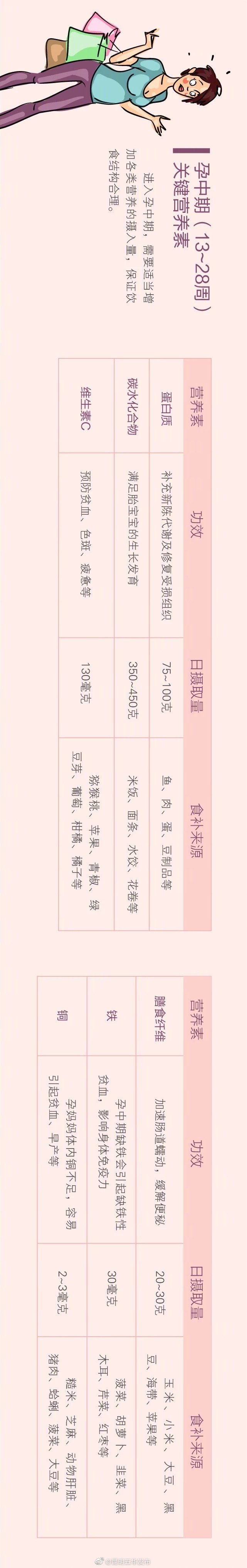 “昆明五华发布”微博