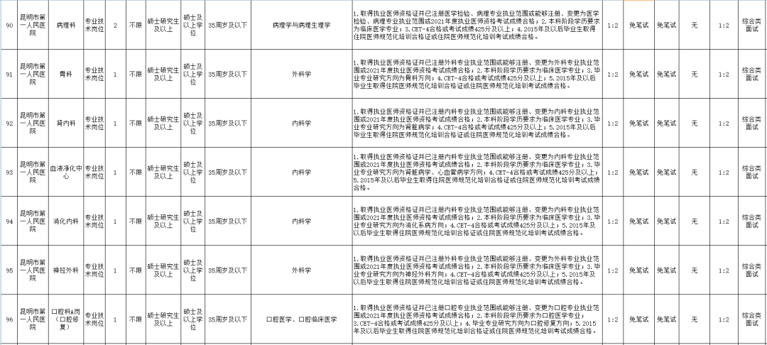 云南广播电视台