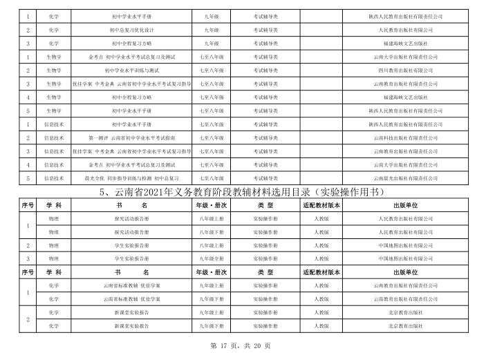大理日报(微信)