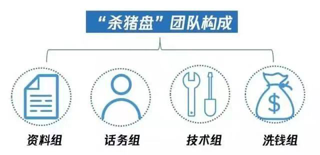 春城晚报