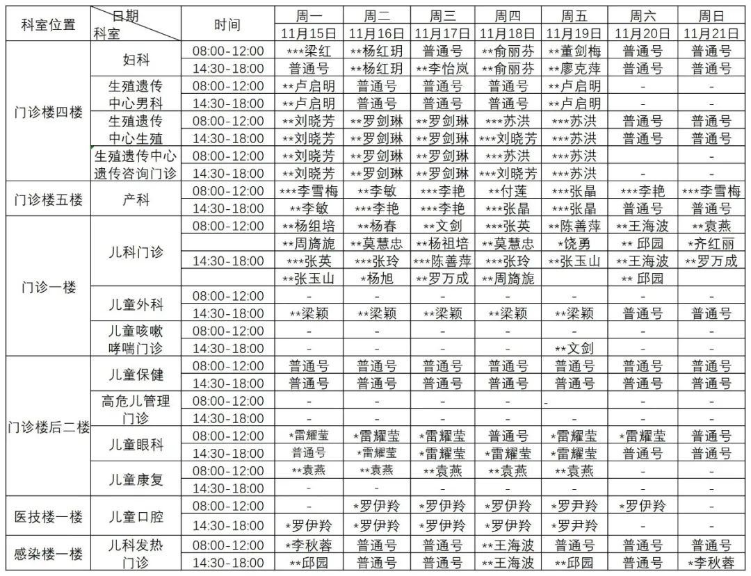 普洱市人民医院