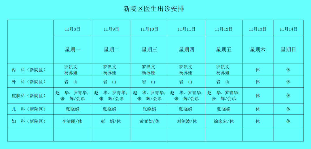 西双版纳傣族自治州人民医院