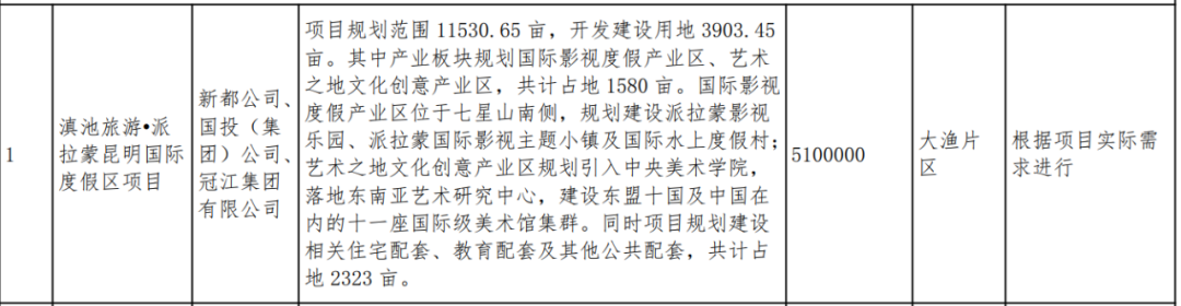 昆明信息港