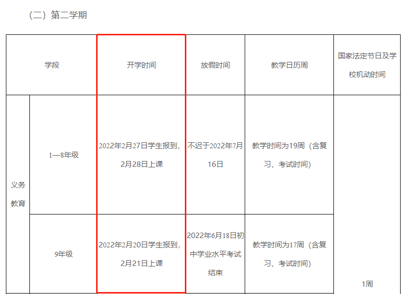昆明信息港