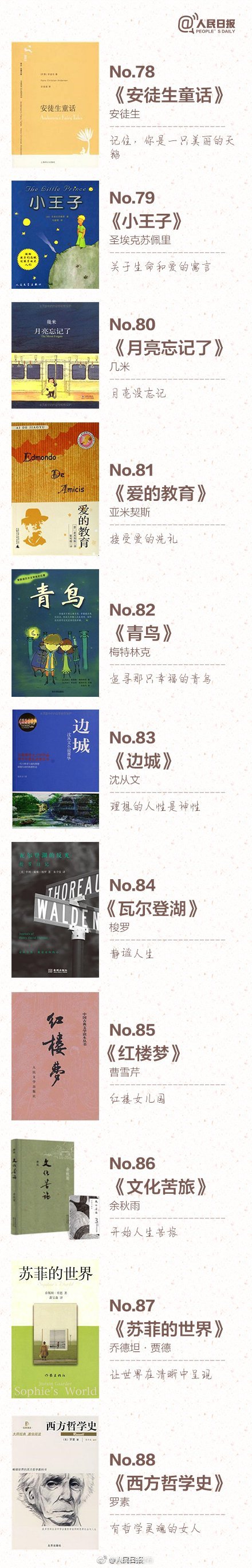 “昆明五华发布”微博