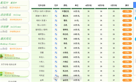 昆明信息港