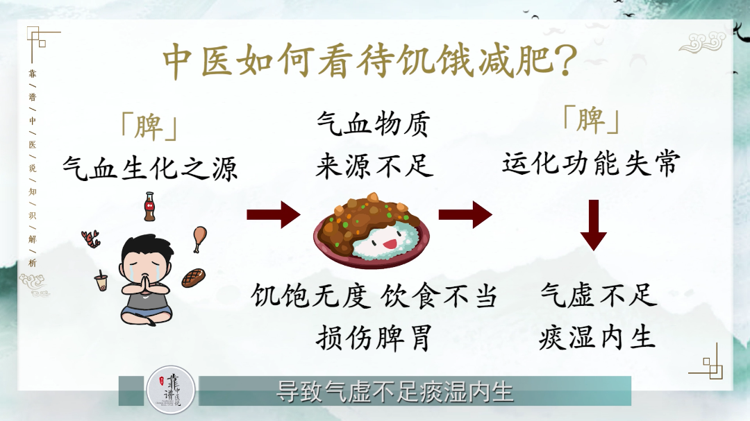 云南省中医医院