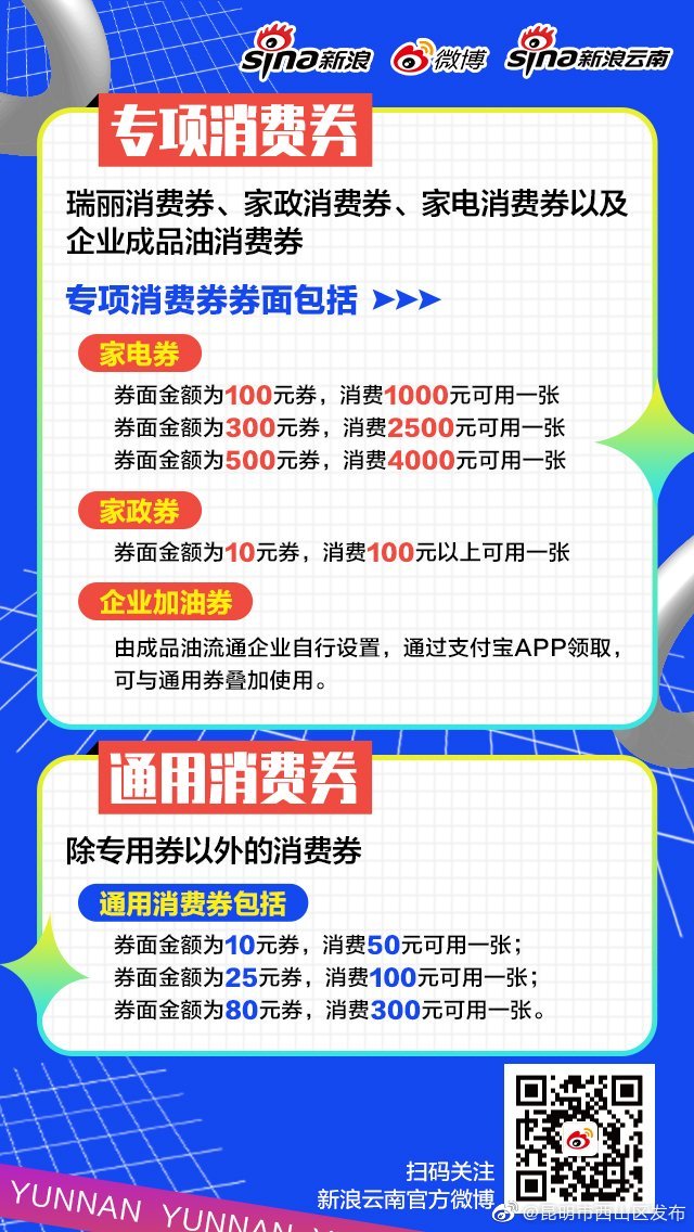“昆明市西山区发布”微博