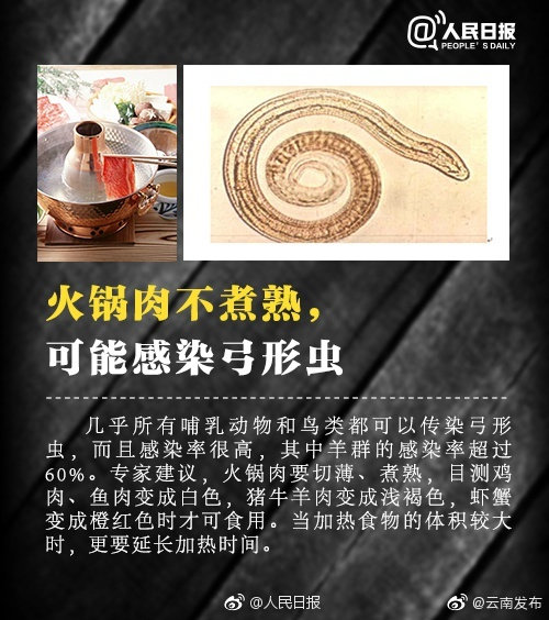 “云南发布”微博