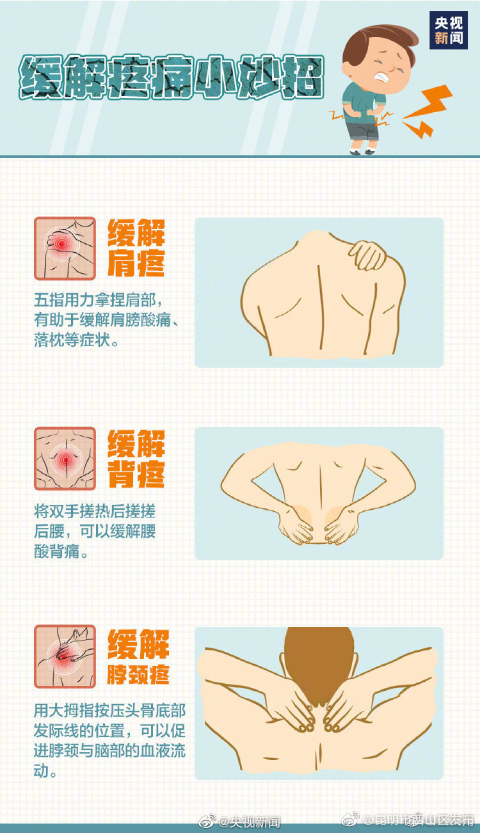 “昆明市西山区发布”微博
