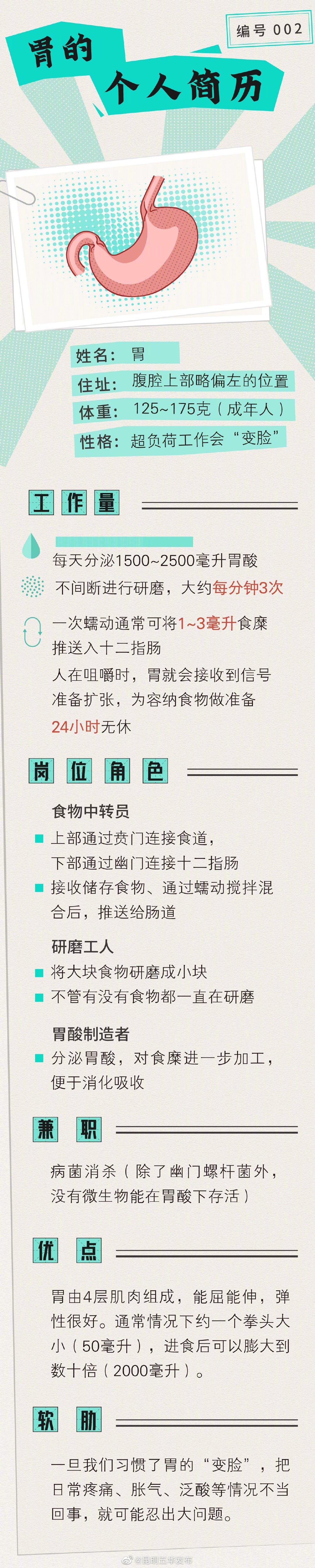 “昆明五华发布”微博
