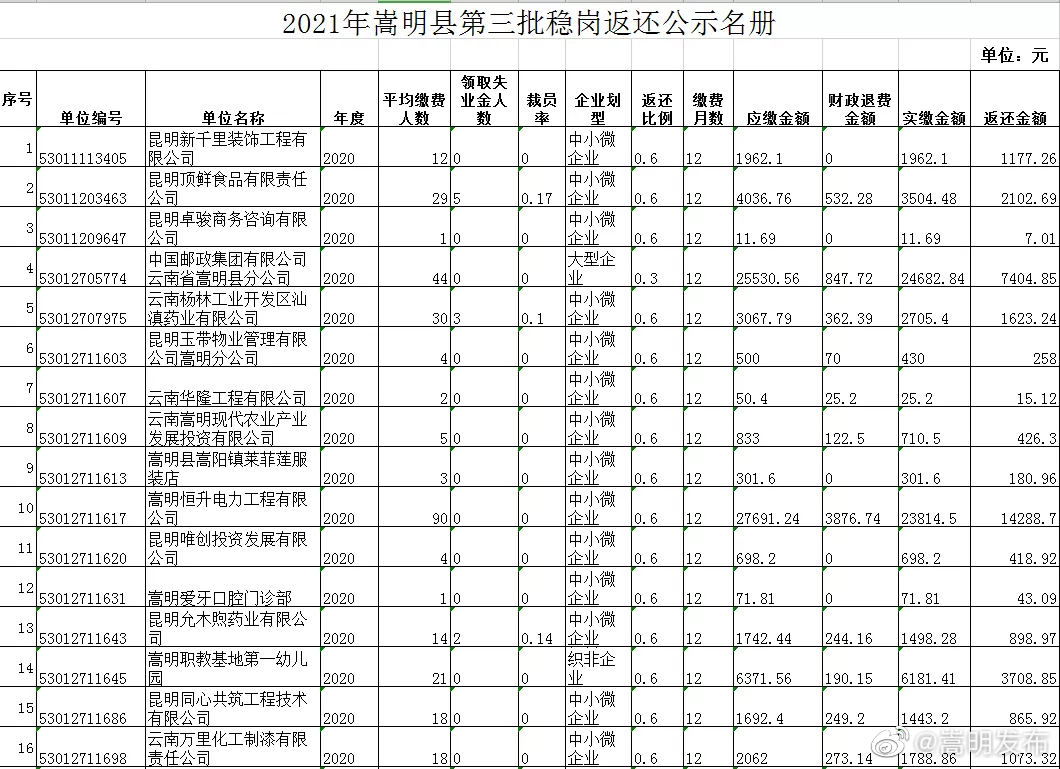嵩明发布