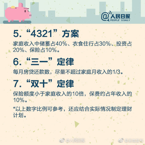 “云南发布”微博