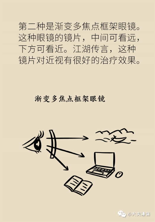 昆明市儿童医院