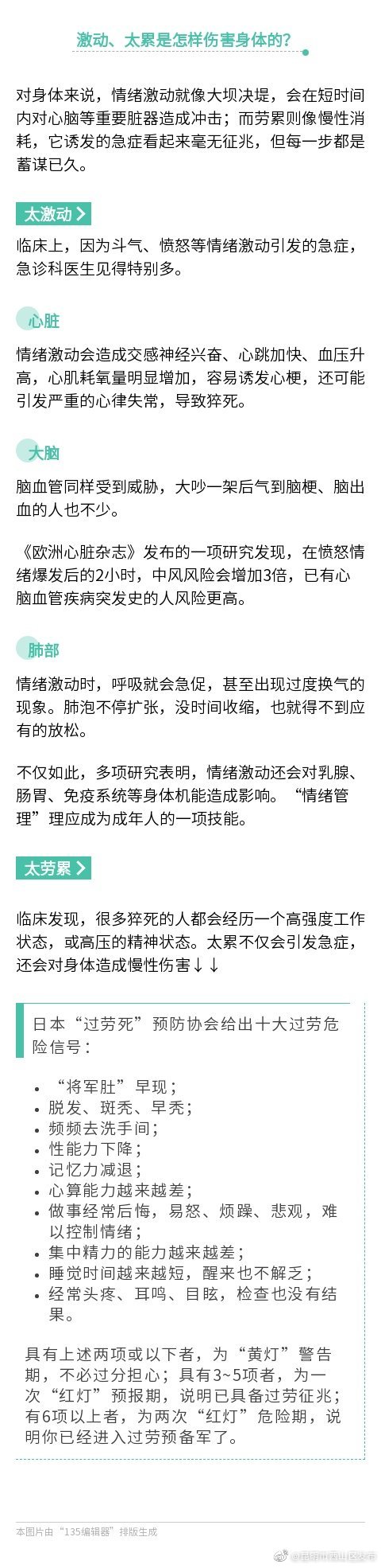 “昆明市西山区发布”微博