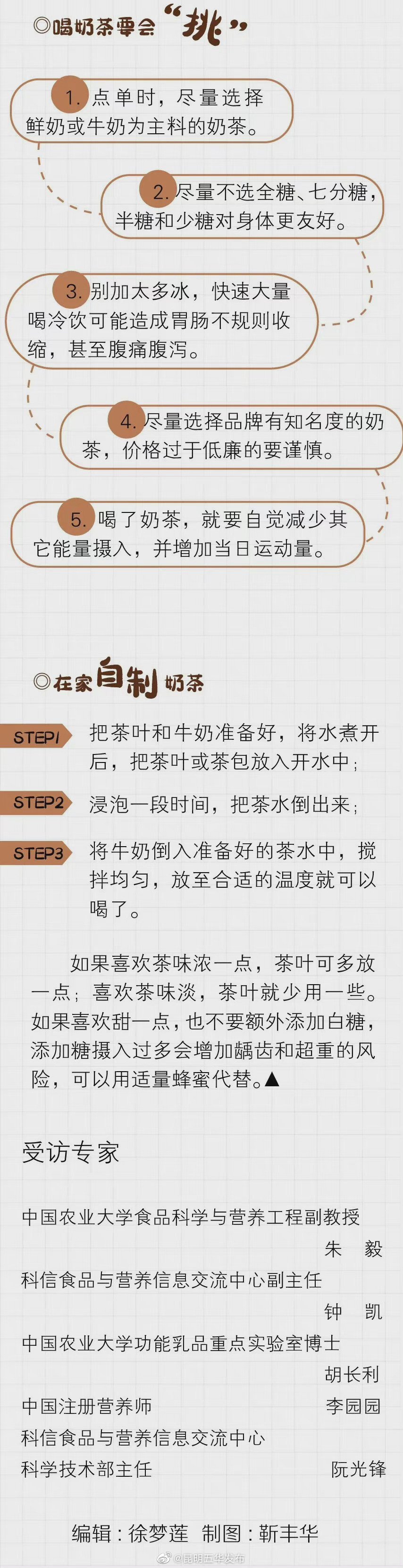 “昆明五华发布”微博