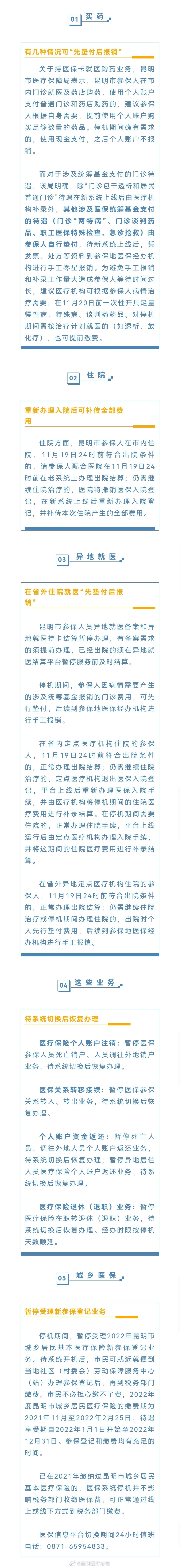 省本级、昆明市医保信息平台切换停机期间，医保业务怎么办？速看→