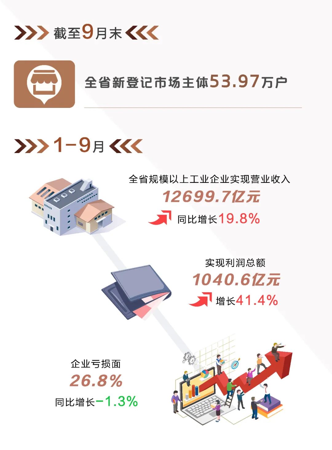 云南省人民政府网