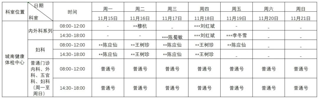 普洱市人民医院