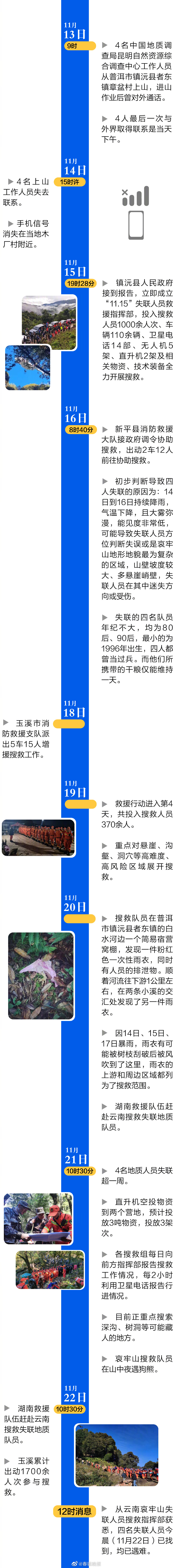 专家分析4名地质队员或遭遇失温