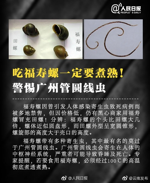 “云南发布”微博