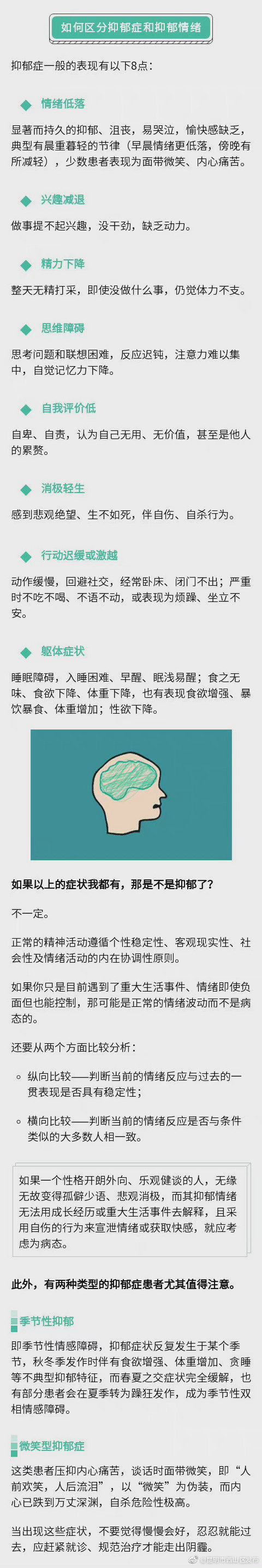 “昆明市西山区发布”微博