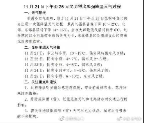 @昆明人 超凶冷空气到货！出门记得添衣带伞