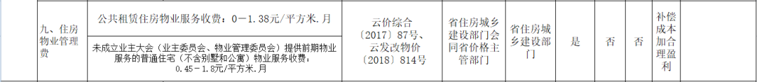 云南信息报(微信)