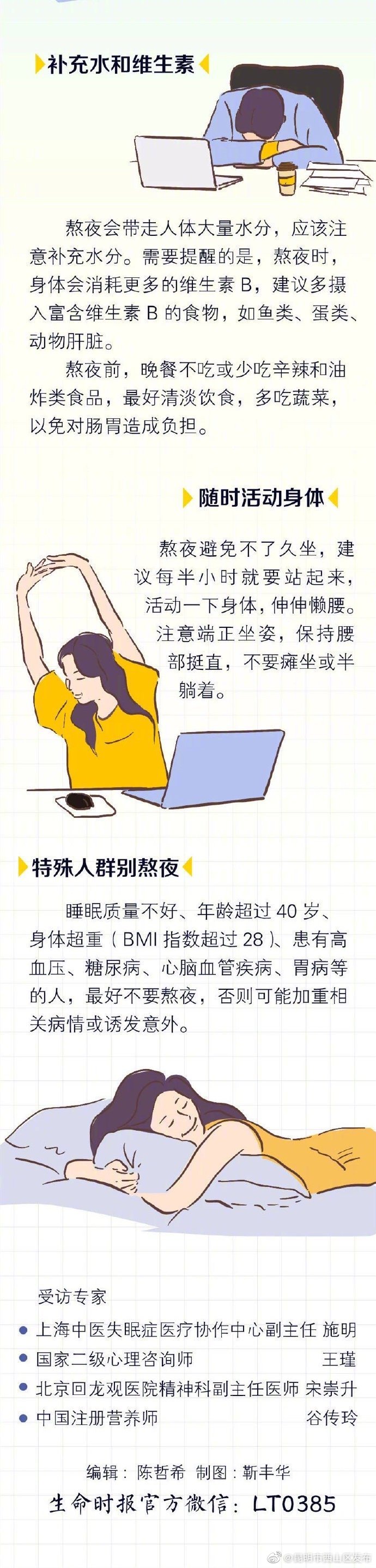 “昆明市西山区发布”微博