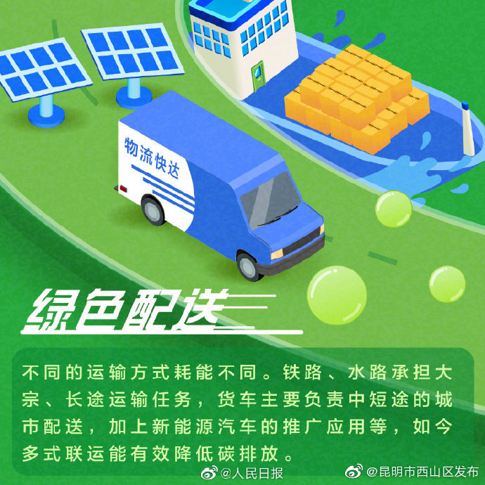 “昆明市西山区发布”微博