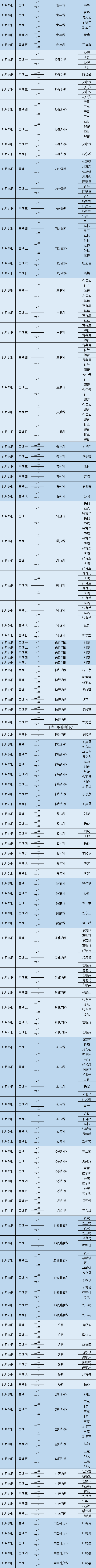 昆明市第一人民医院(微信)