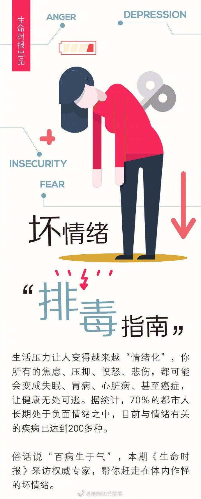 “昆明五华发布”微博