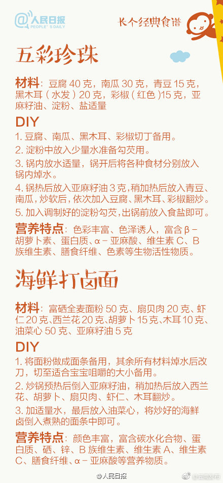 “云南发布”微博