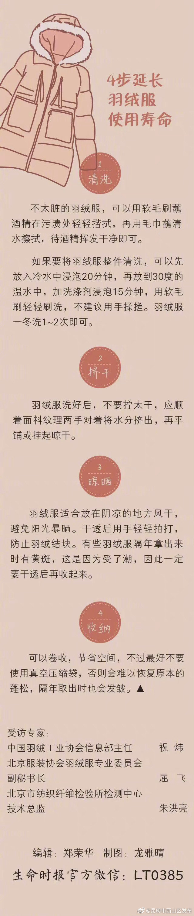 “昆明市西山区发布”微博