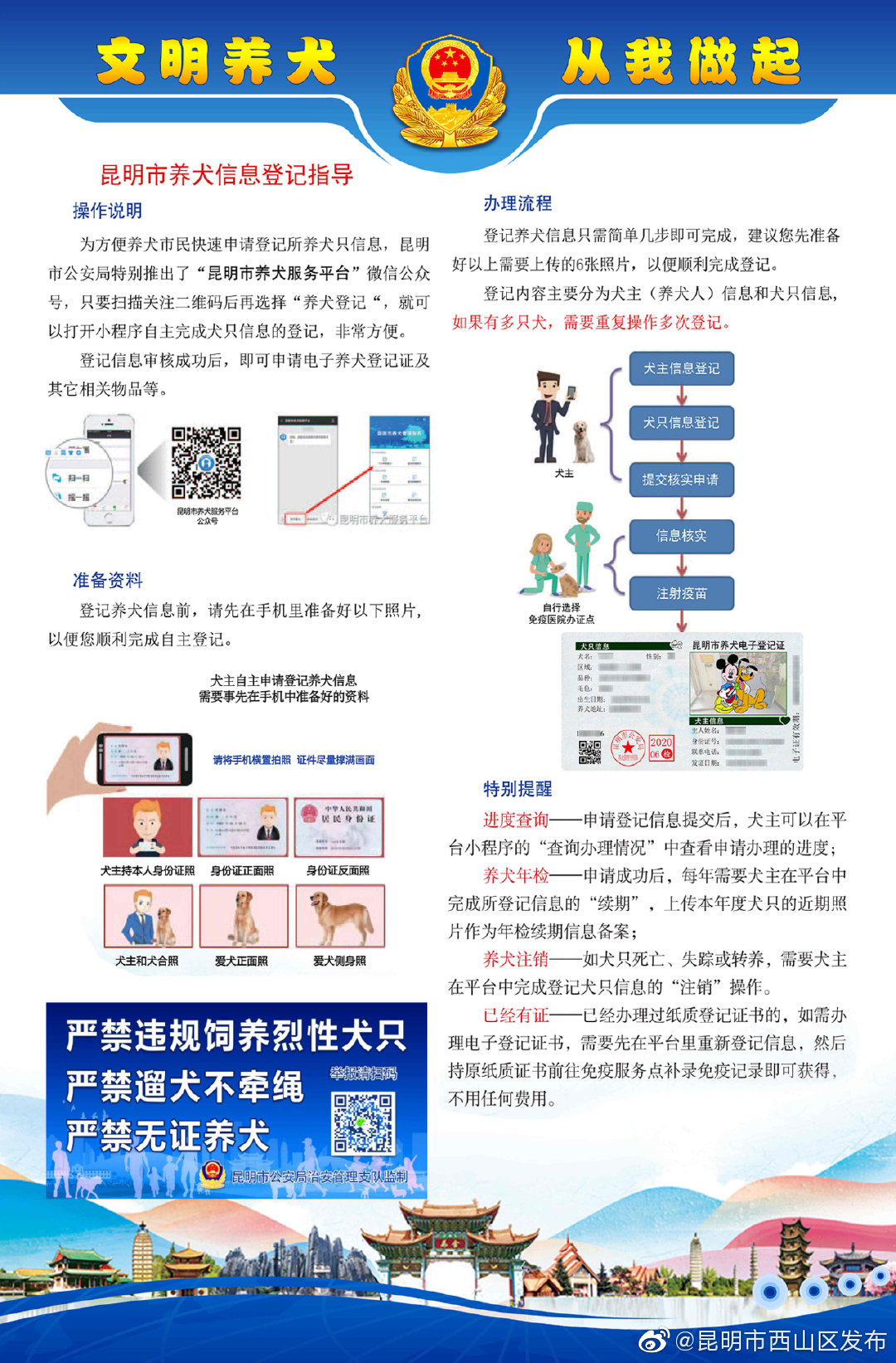 “昆明市西山区发布”微博