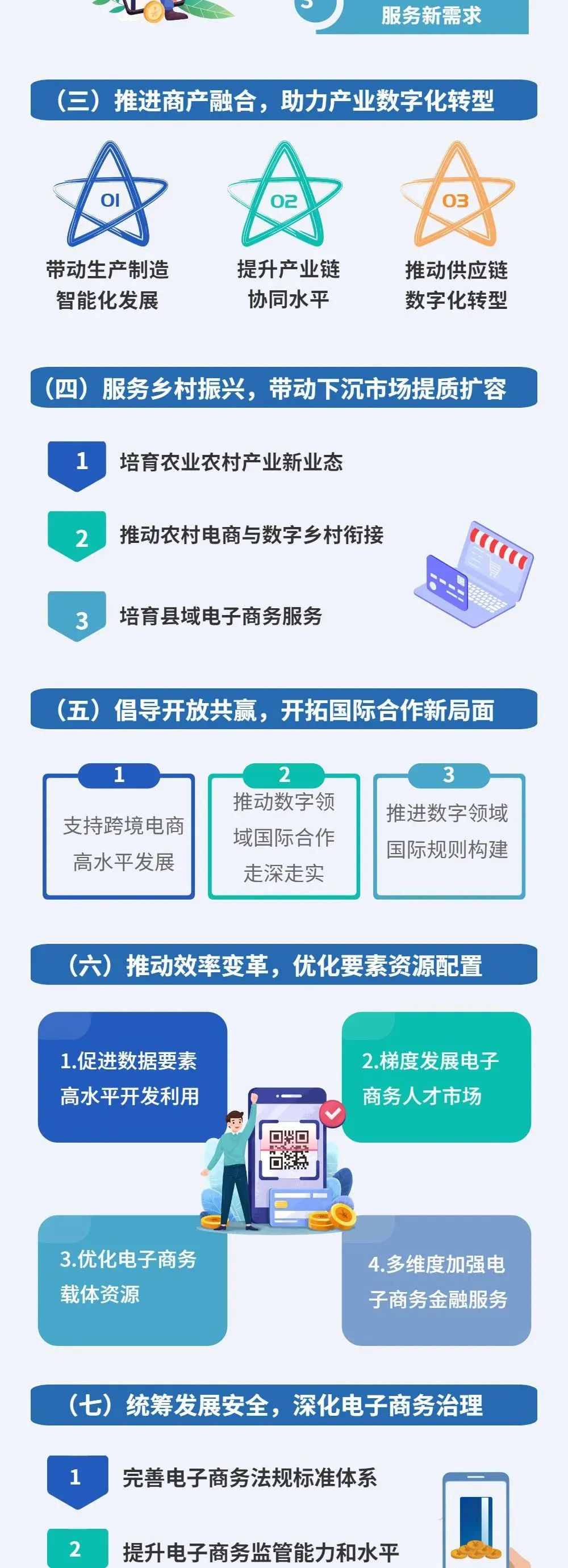 嵩明招商(微信)