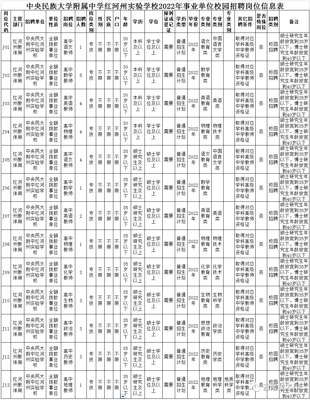 昆明信息港/cnkmxxg