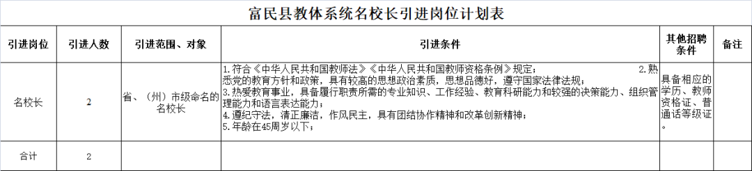 玉溪发布