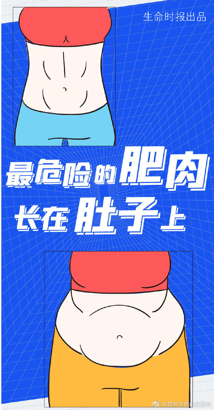“昆明市西山区发布”微博