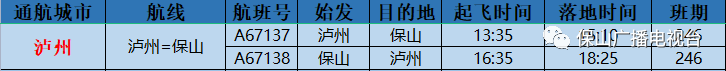 保山广播电视台(微信)