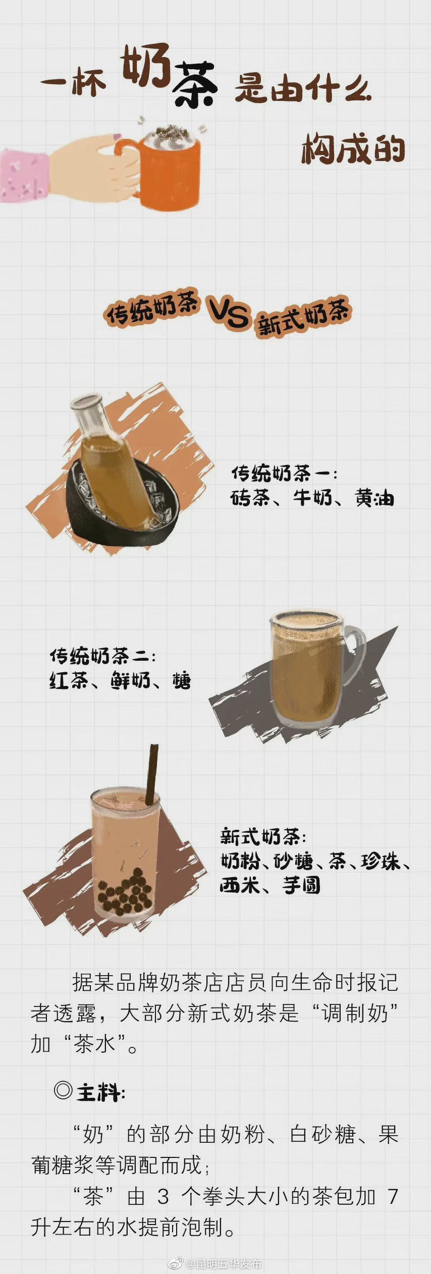 “昆明五华发布”微博