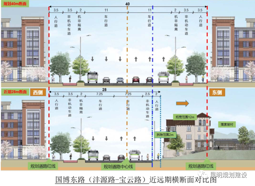 掌上春城微信公众号