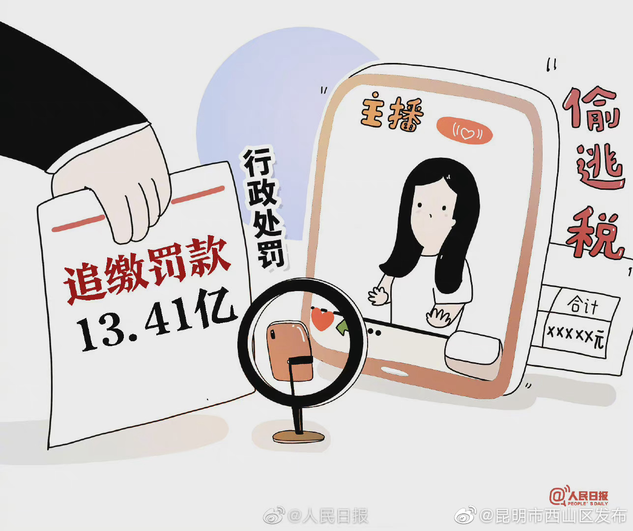 人民日报评薇娅偷逃税被处罚