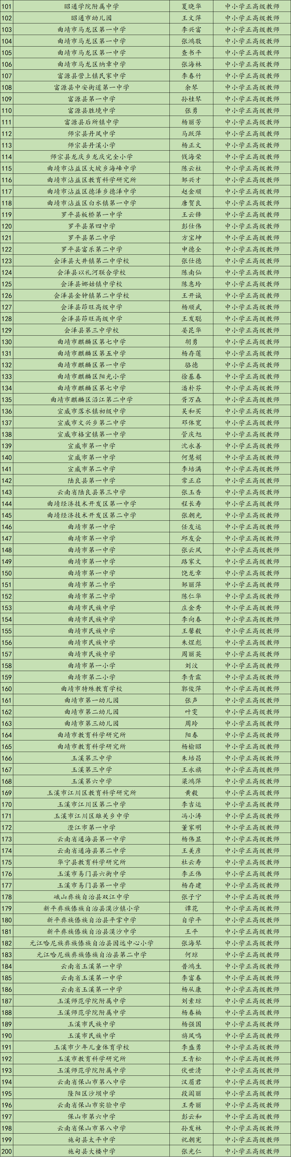 掌上春城微信公众号